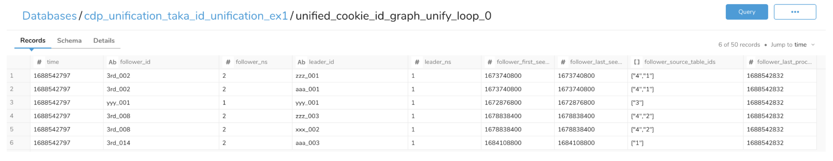 canonical_id_1
