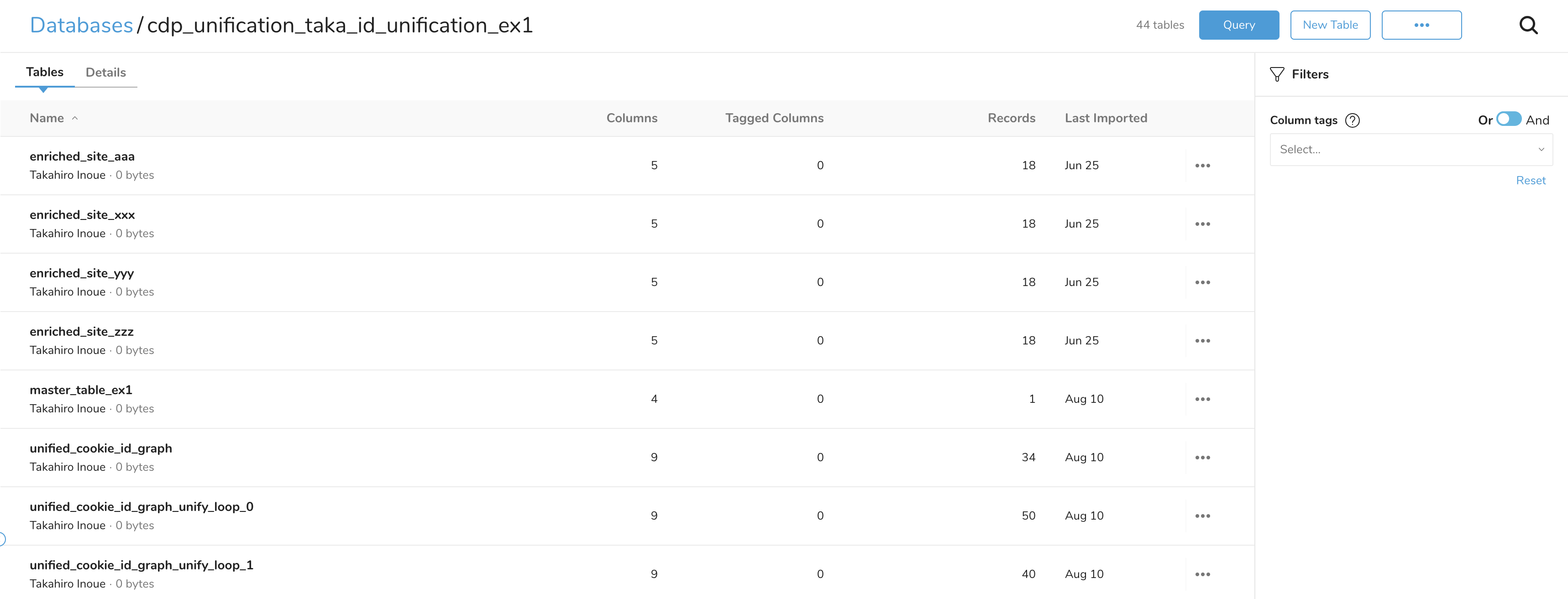 canonical_id_1