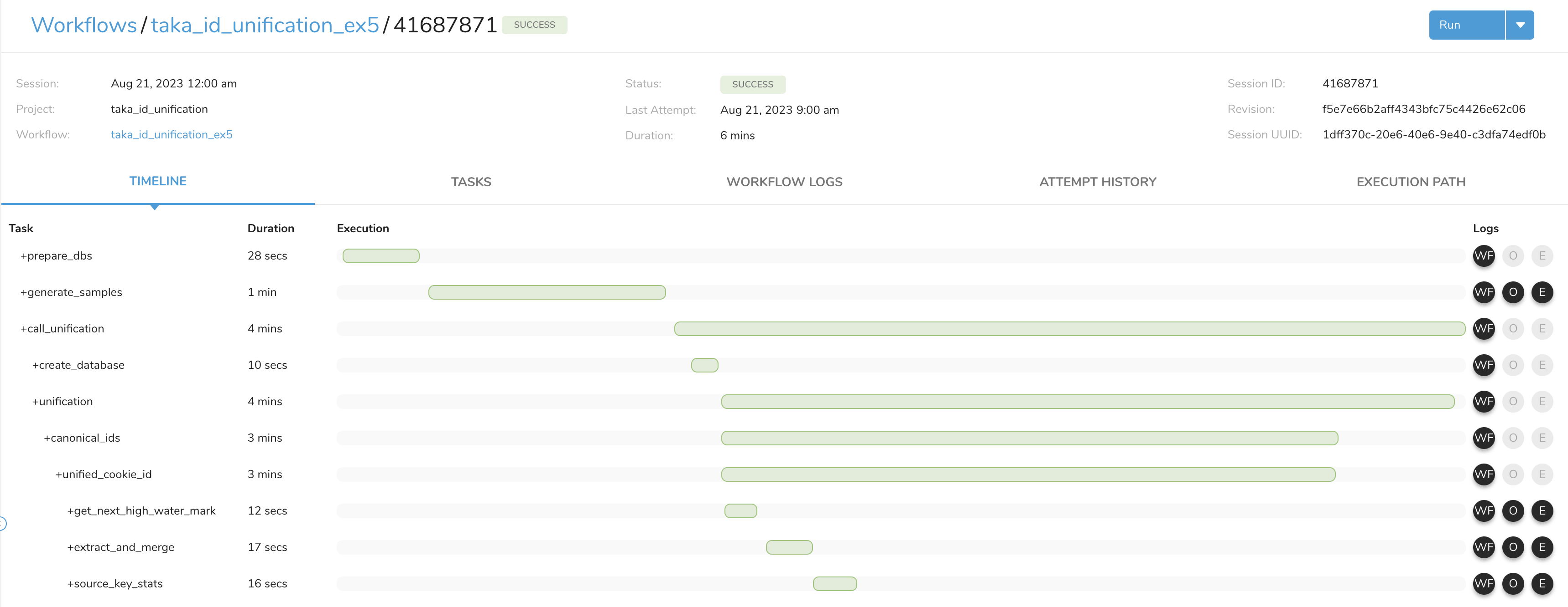 canonical_id_1